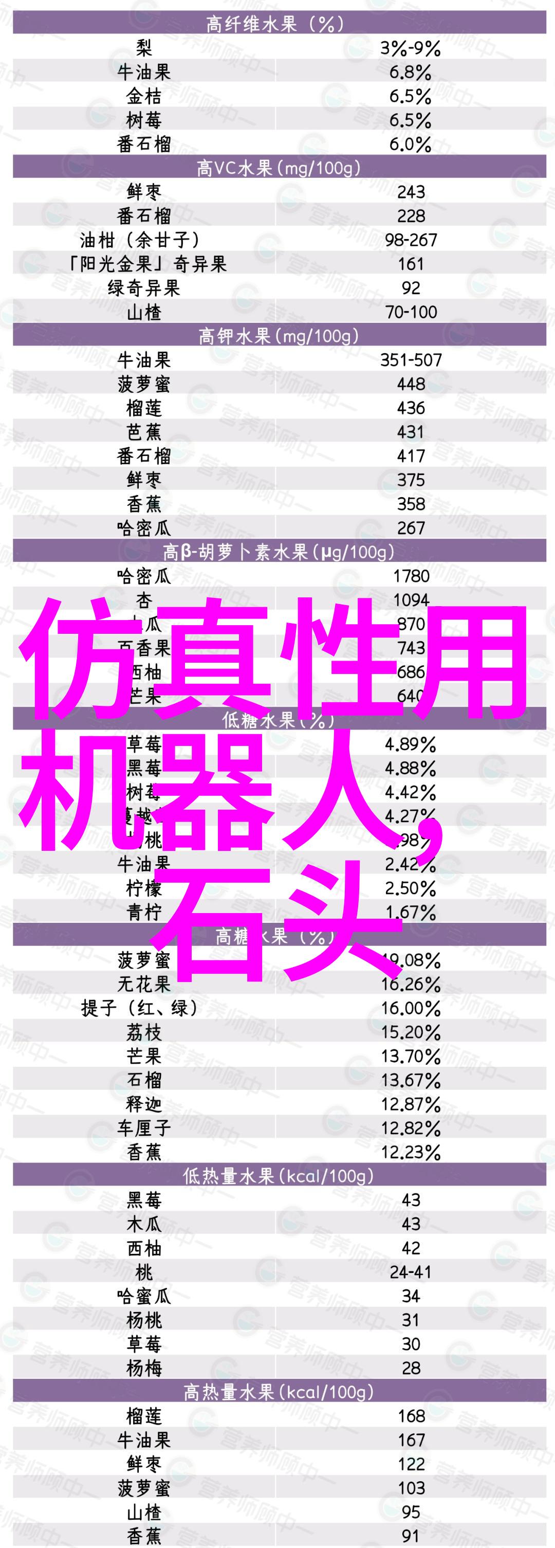 130英寸巨幕MiniLED电视也可以折叠了